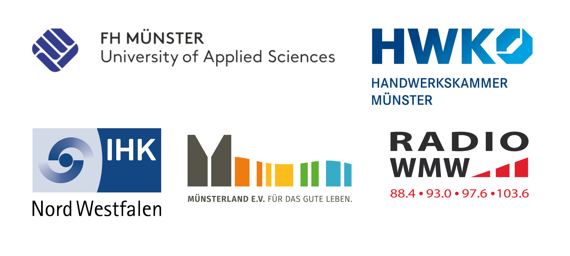 Dein Münsterland hat Kreislauf – Du auch?